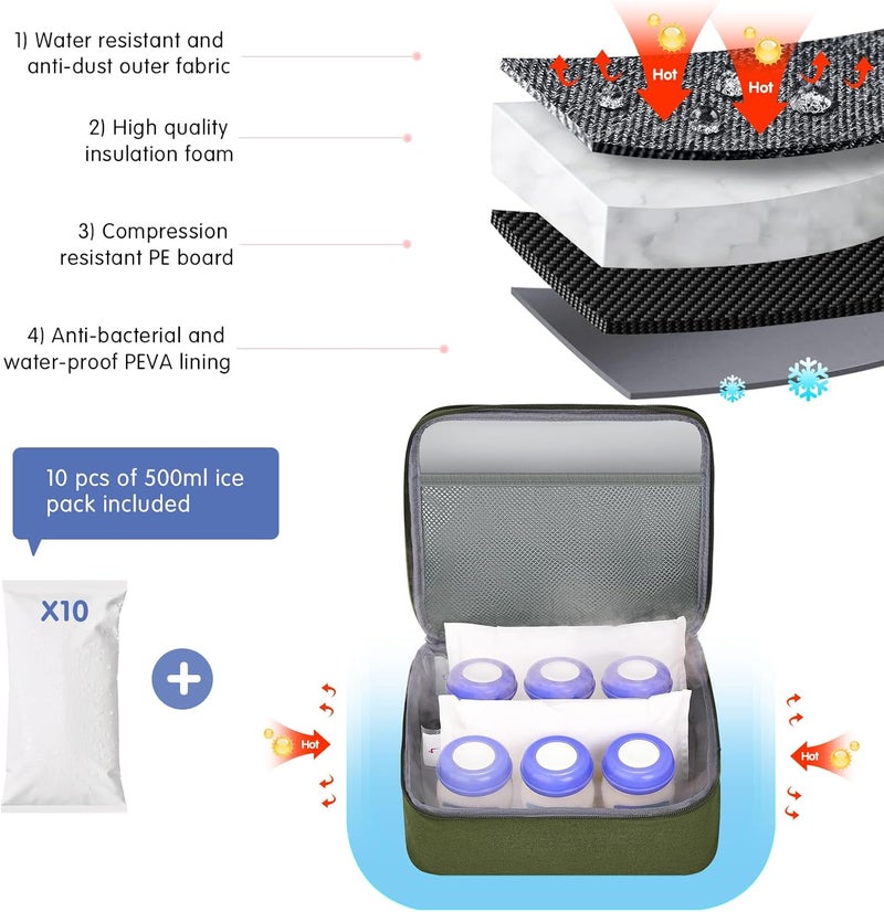 DERJUNSTAR Store Derbiedersinn Breast Pump Bag, Compatible with Spectra Pumps, Insulated Carrying Case with Cooler for Milk Storage, Travel, Work, Daycare，Green - Image 2